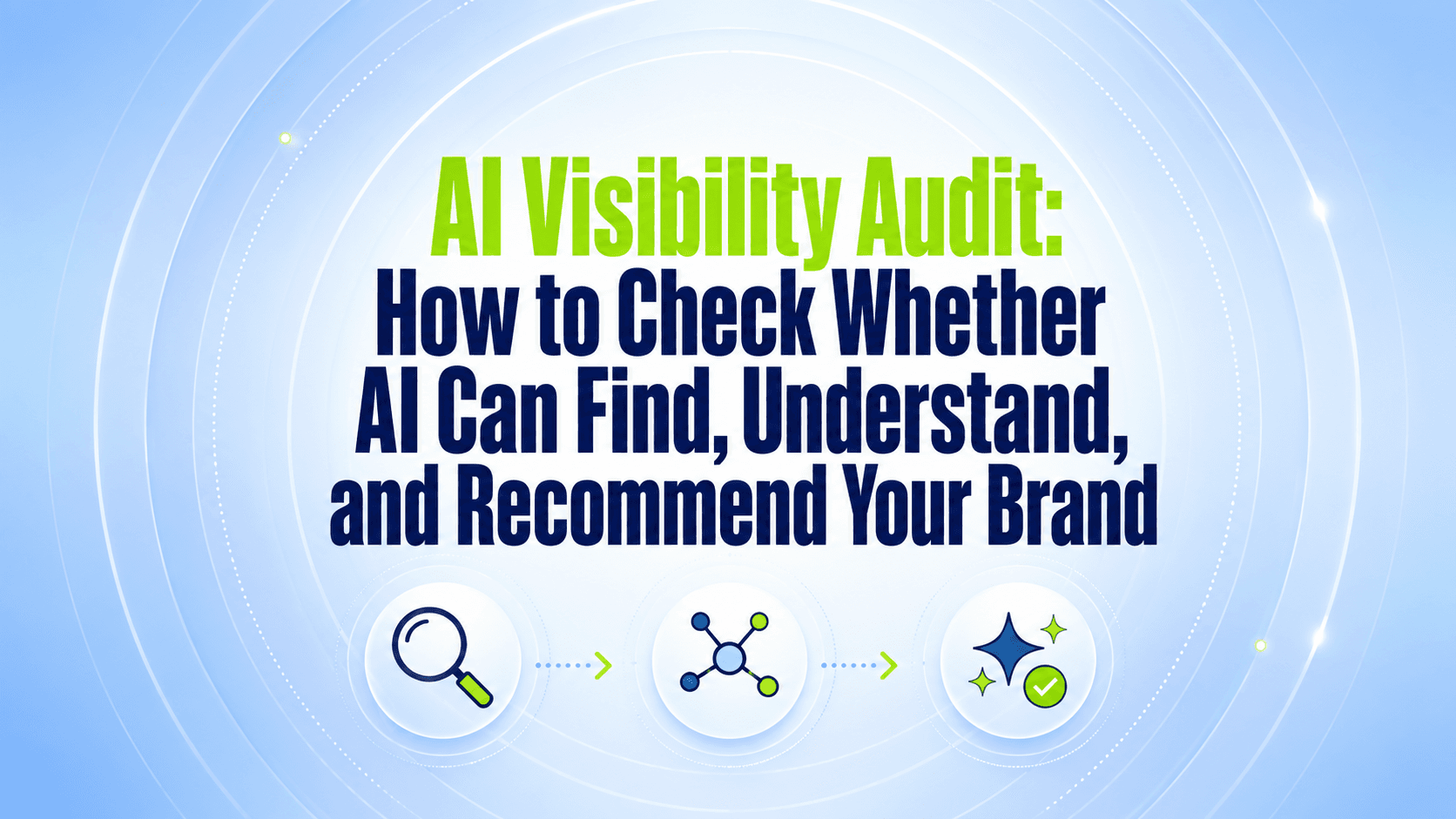 AI visibility audit framework