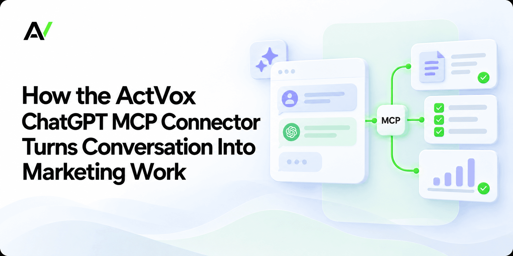 ActVox ChatGPT MCP connector cover graphic