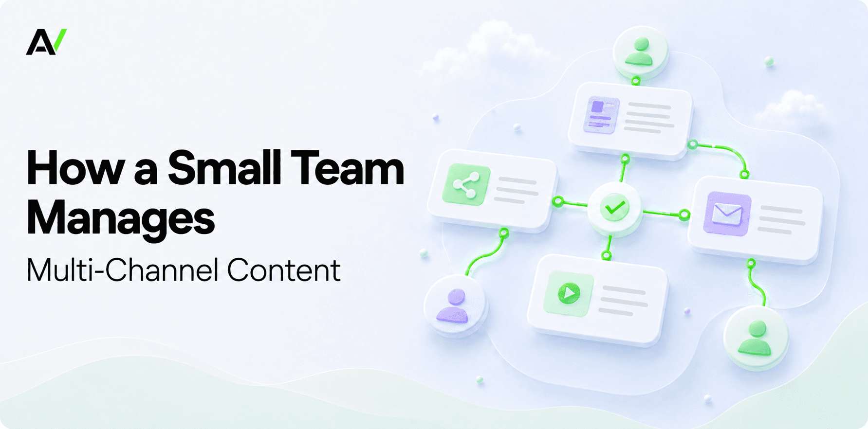 Abstract content operations lanes for a small team